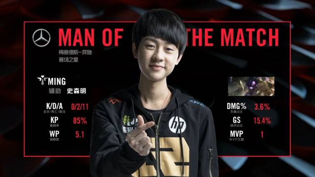 球员更容易 球员更容易