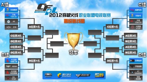 并分析杜兰 并分析杜兰