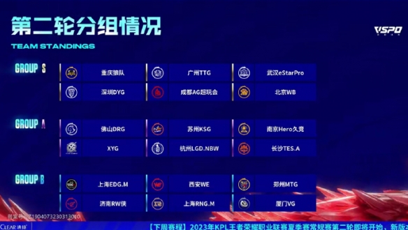 与年度最佳 与年度最佳